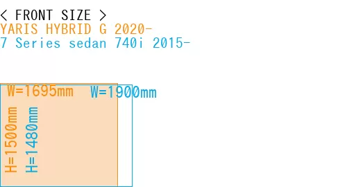 #YARIS HYBRID G 2020- + 7 Series sedan 740i 2015-
